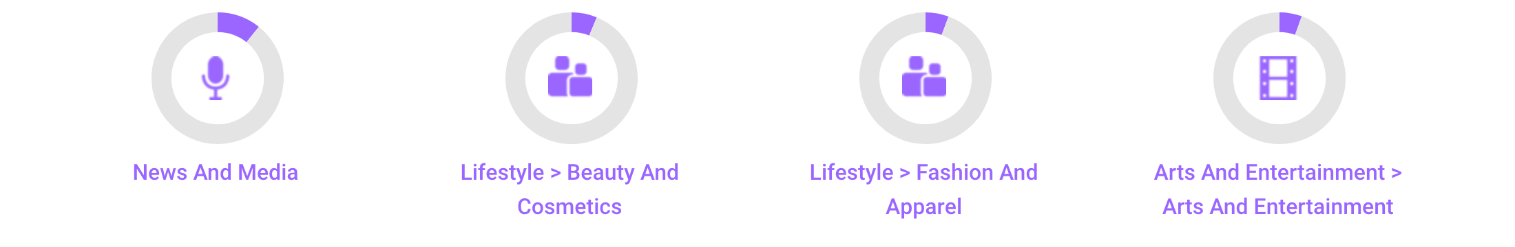 best luxury magazine Buro 24/7 audience interests - Luxe Digital